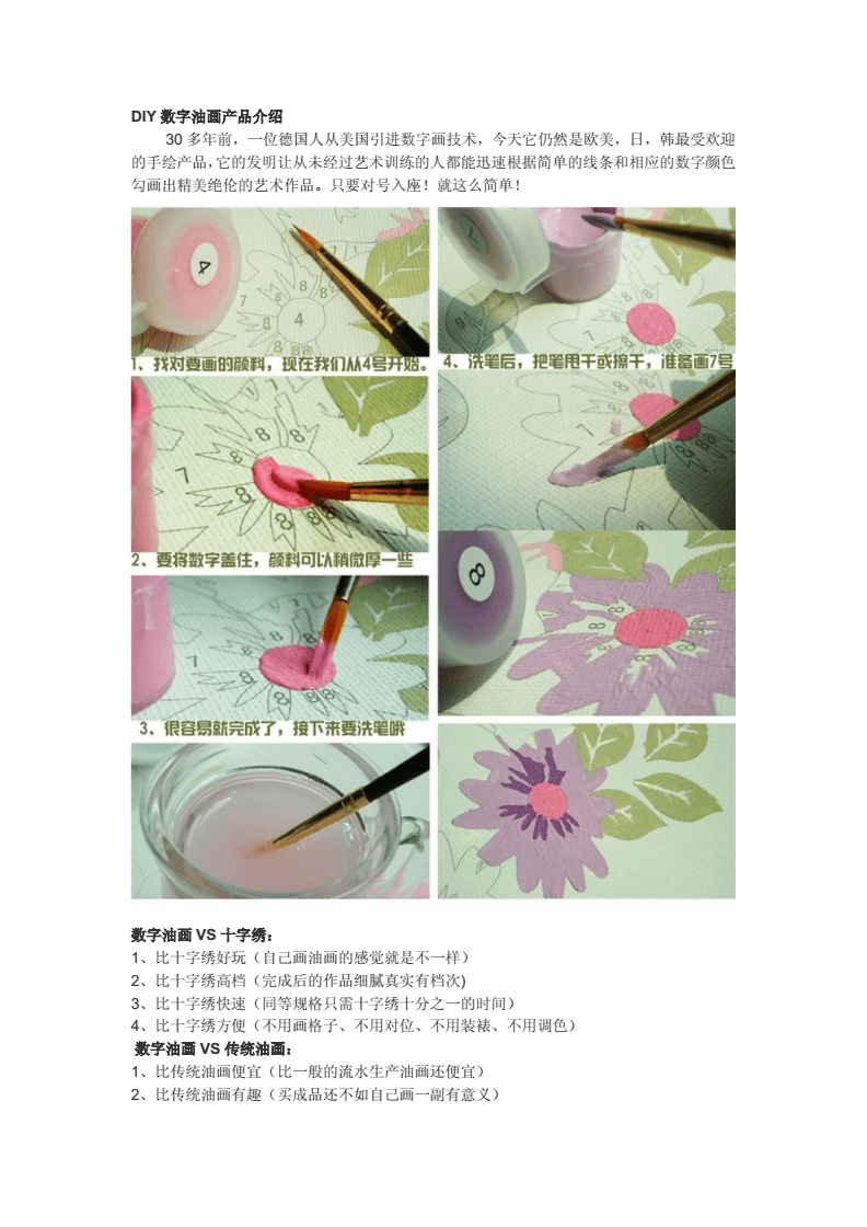DIY数字油画 零基础也能绘出艺术人生